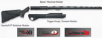 BENELLI VINCI