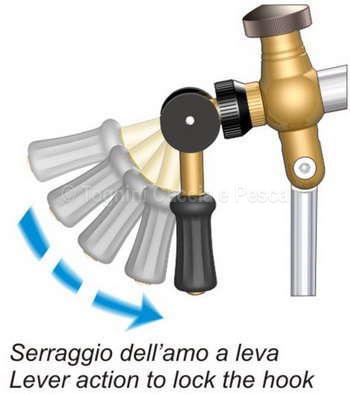 Morsetti A Leva Per Porte E Scatole - Confezione Da 10 Pezzi - Zincati, Carico 100kg - Facili Da Installare