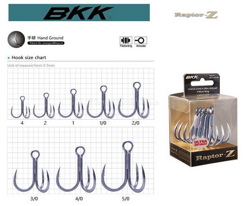 BKK RAPTOR-Z 6071 4X-HG