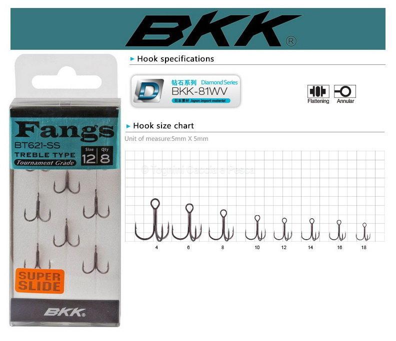 BKK FANGS BT621-SS