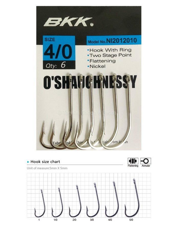 BKK O'SHAUGHNESSY NI 2012010