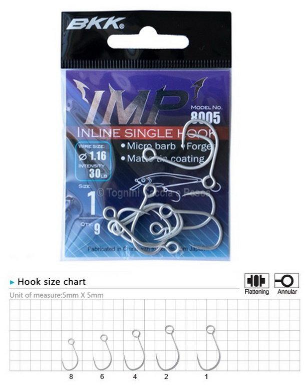 BKK IMP 8005 INLINE SINGLE HOOK