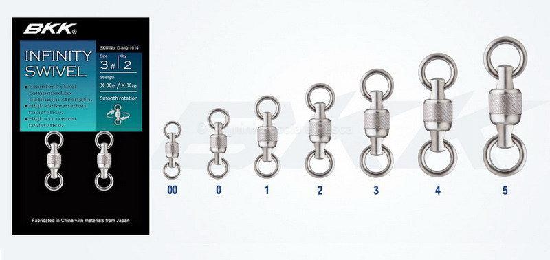 BKK INFINITY SWIVEL