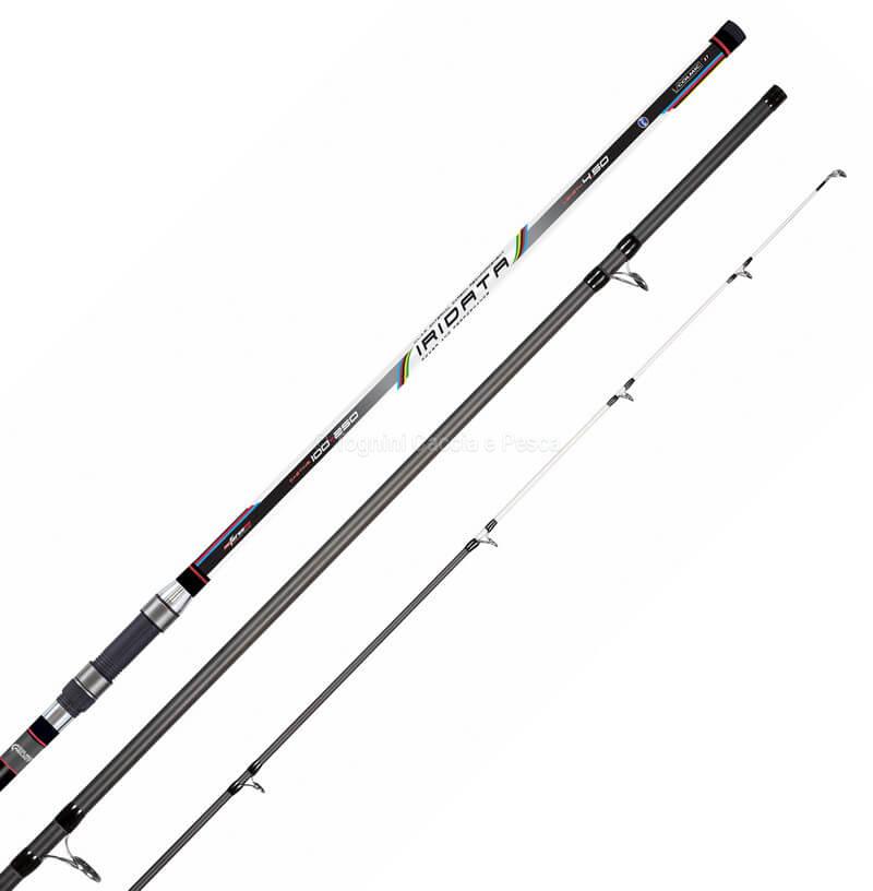 COLMIC IRIDATA