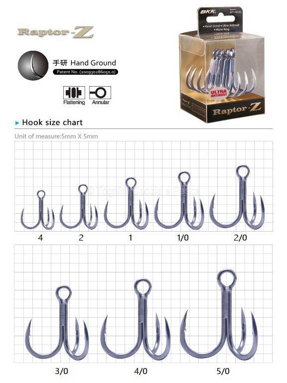 Hook Bkk Raptor Z 6071-4x-hg #3/0 - Basil Manning