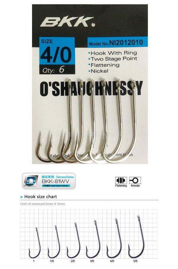 Offerta bkk o'shaughnessy ni 2012010